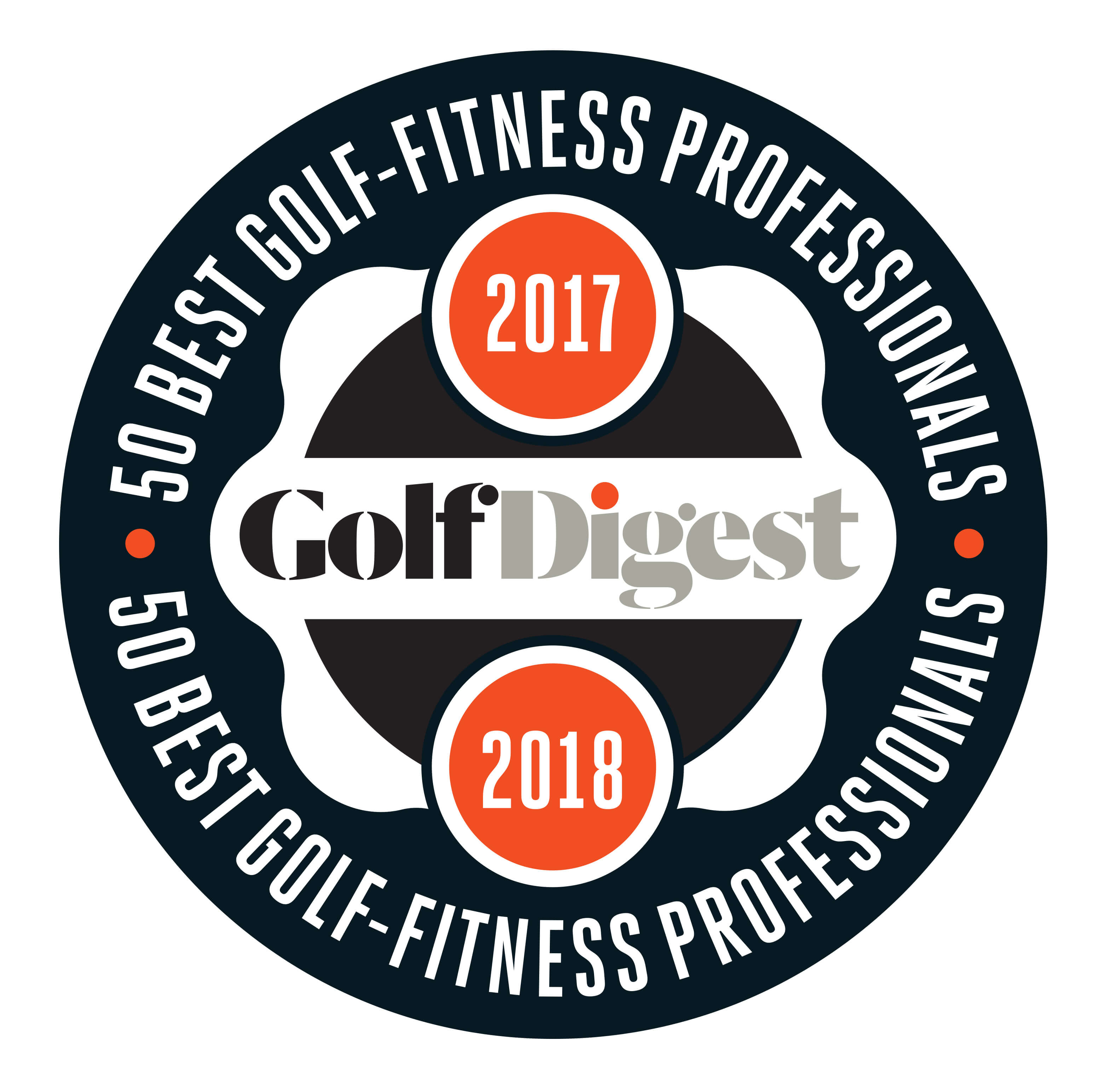 Fifty Best Fitness Professionals